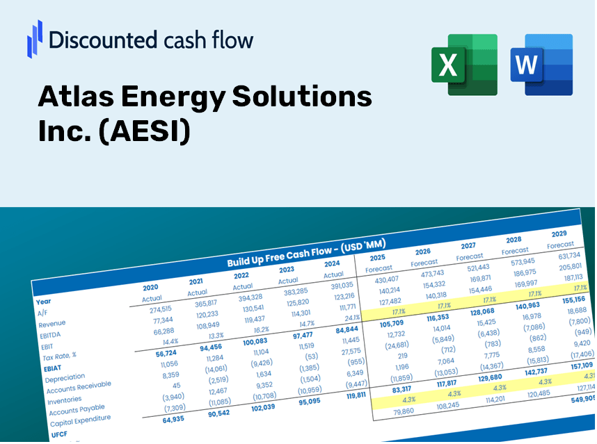 Atlas Energy Solutions Inc. (AESI) DCF Valuation