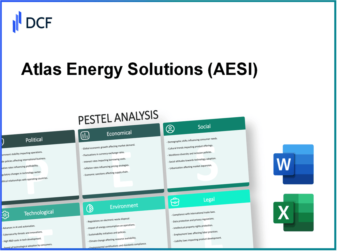 Atlas Energy Solutions Inc. (AESI): PESTEL Analysis