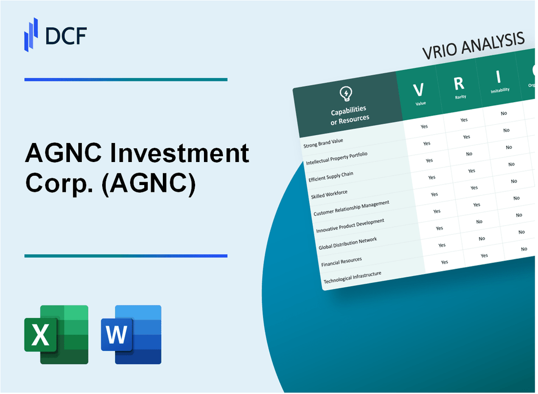 AGNC Investment Corp. (AGNC) VRIO Analysis