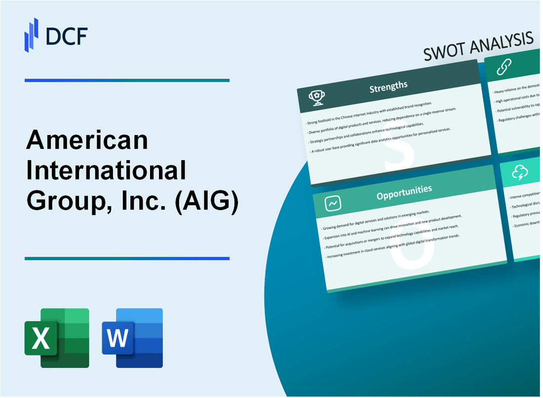 American International Group, Inc. (AIG) SWOT Analysis