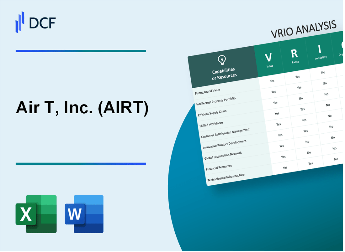 Air T, Inc. (AIRT) VRIO Analysis