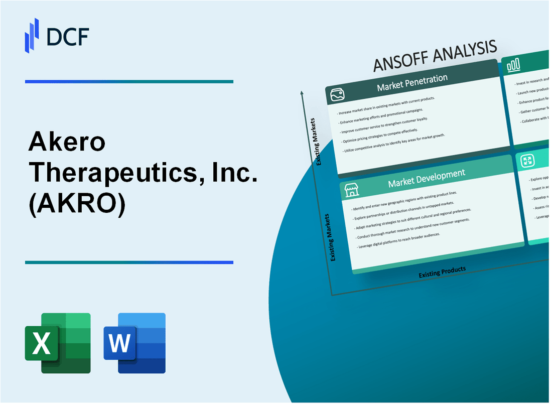Akero Therapeutics, Inc. (AKRO) ANSOFF Matrix