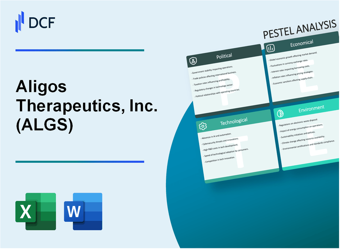 Aligos Therapeutics, Inc. (ALGS) PESTLE Analysis