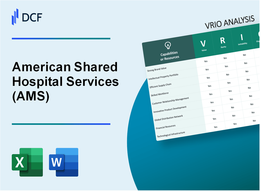 American Shared Hospital Services (AMS) VRIO Analysis