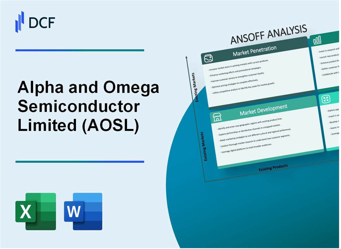 Alpha and Omega Semiconductor Limited (AOSL) ANSOFF Matrix