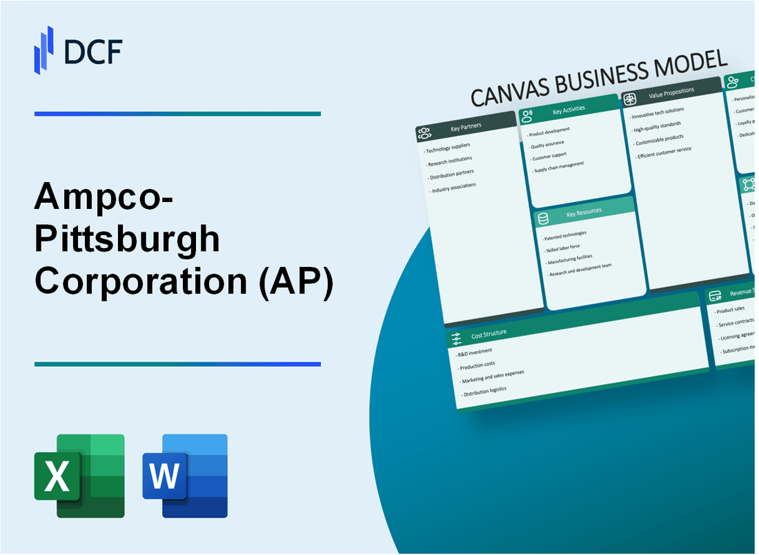 Ampco-Pittsburgh Corporation (AP) Business Model Canvas