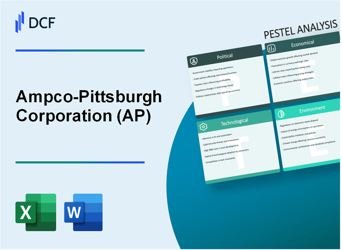 Ampco-Pittsburgh Corporation (AP) PESTLE Analysis