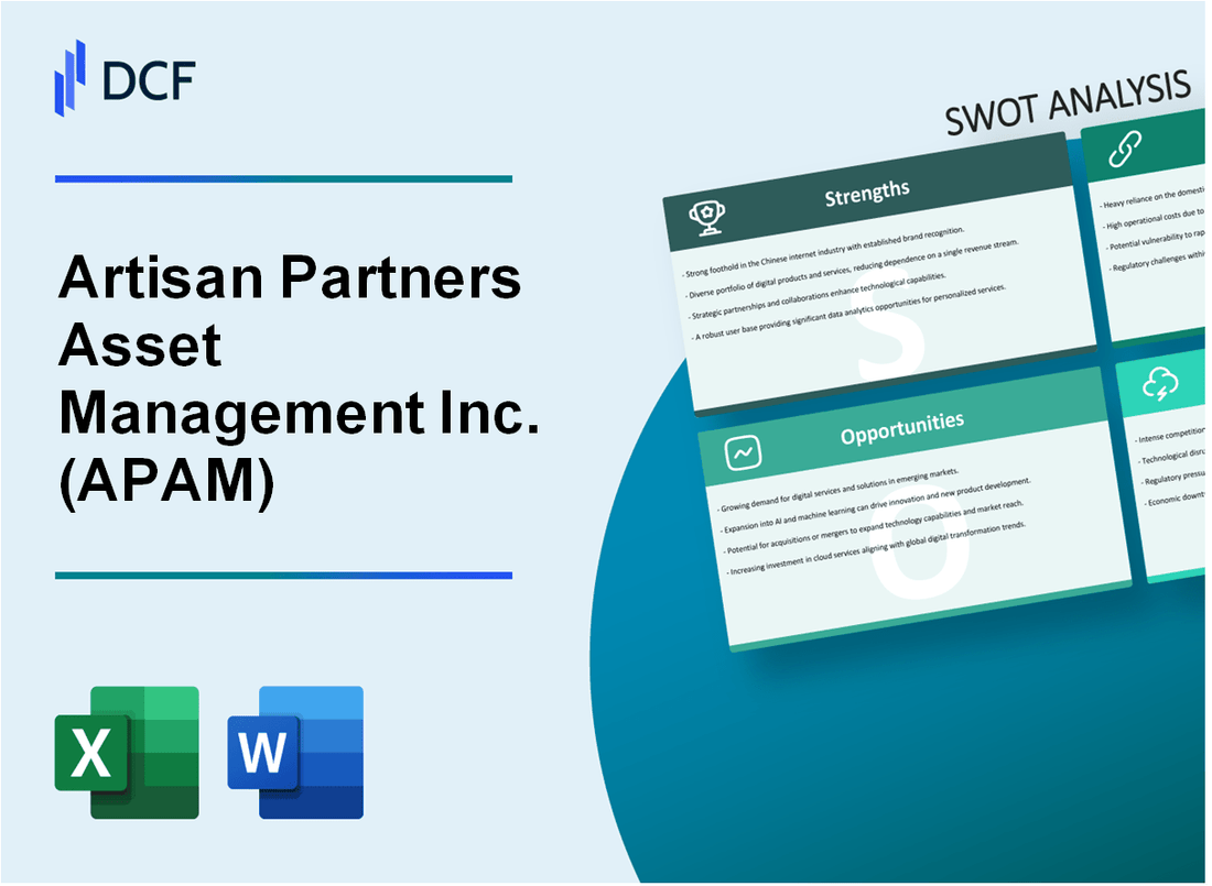Artisan Partners Asset Management Inc. (APAM) SWOT Analysis