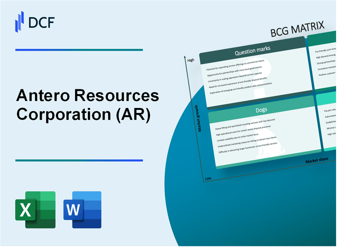 Antero Resources Corporation (AR) BCG Matrix