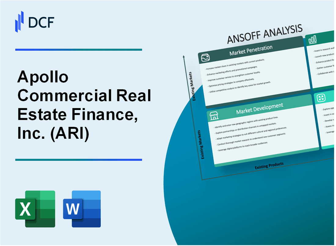 Apollo Commercial Real Estate Finance, Inc. (ARI) ANSOFF Matrix