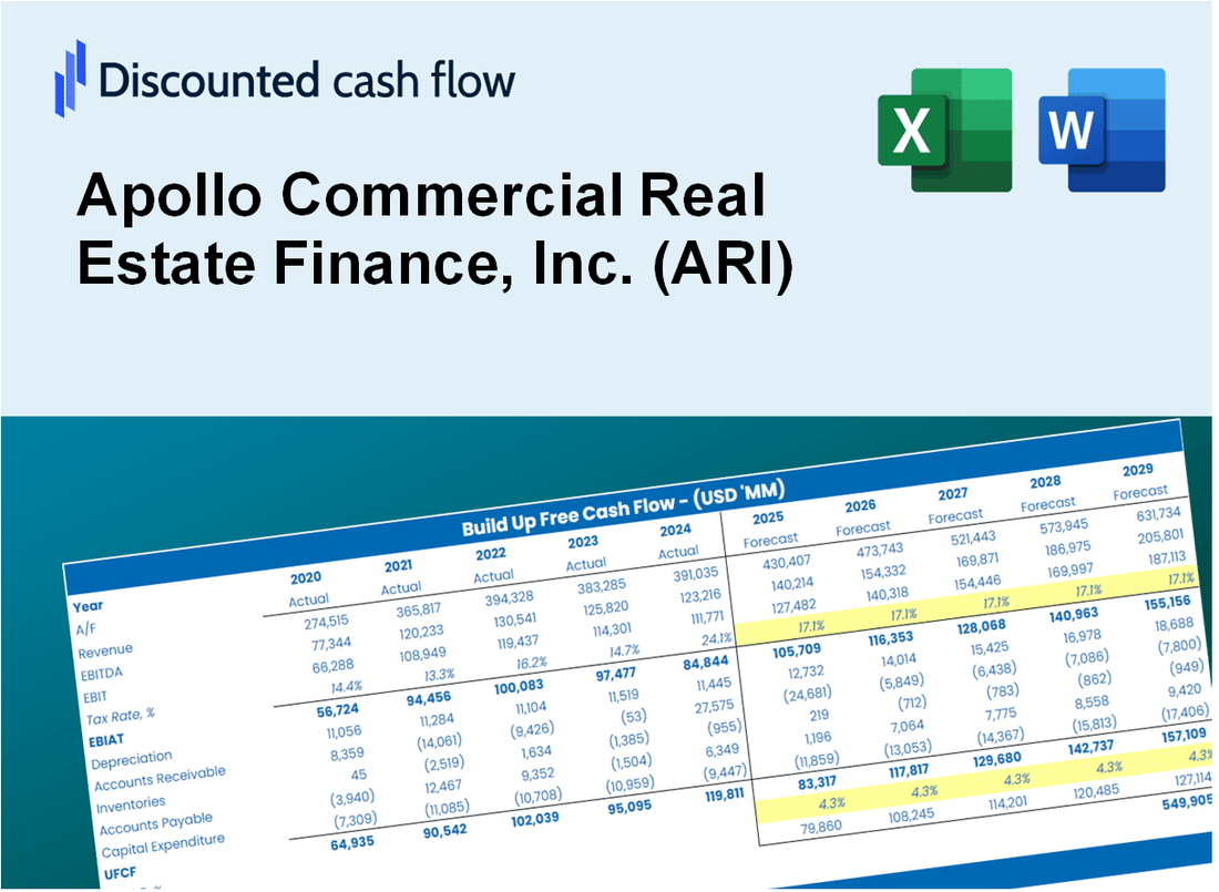 Apollo Commercial Real Estate Finance, Inc. (ARI) DCF Valuation