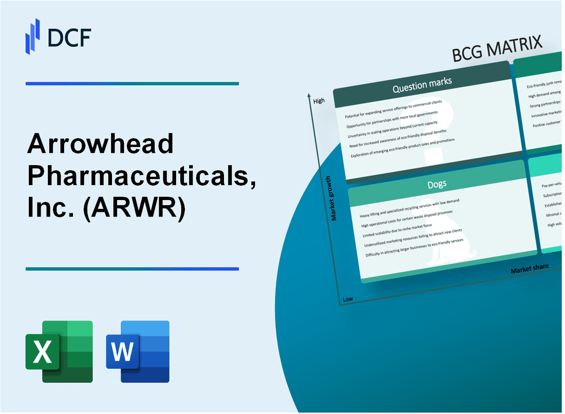Arrowhead Pharmaceuticals, Inc. (ARWR) BCG Matrix