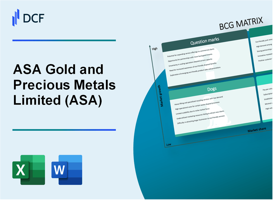 ASA Gold and Precious Metals Limited (ASA) BCG Matrix
