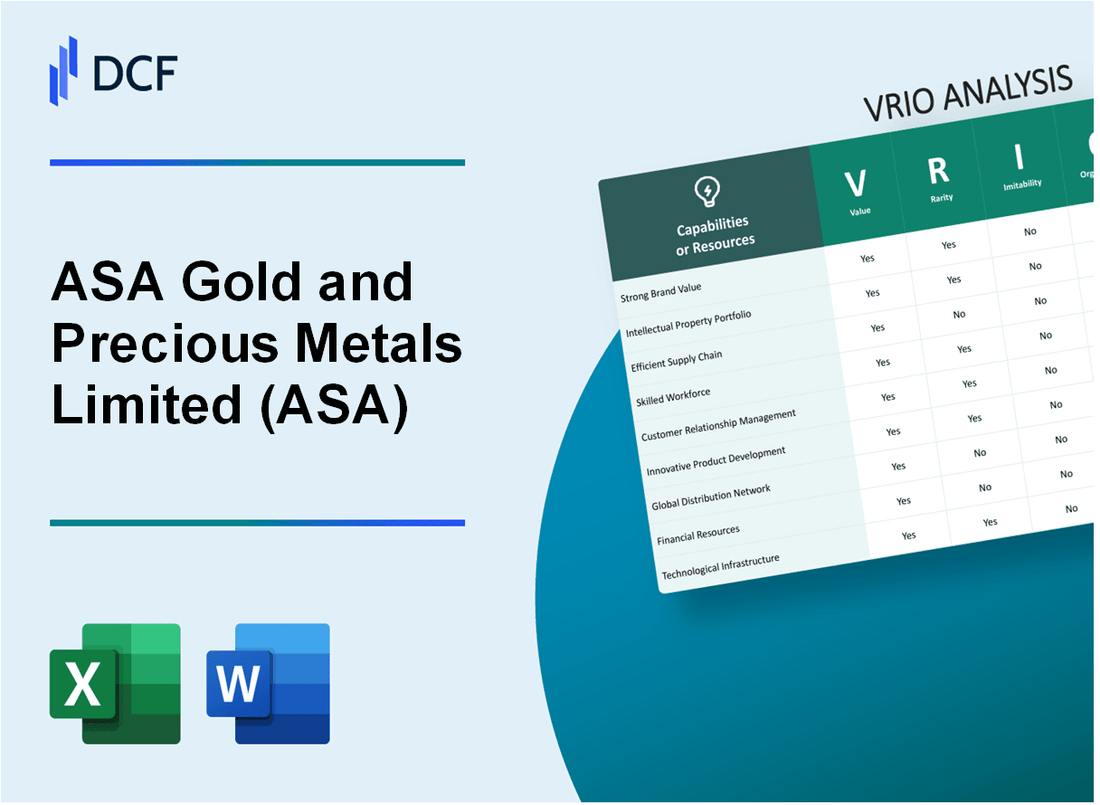 ASA Gold and Precious Metals Limited (ASA) VRIO Analysis