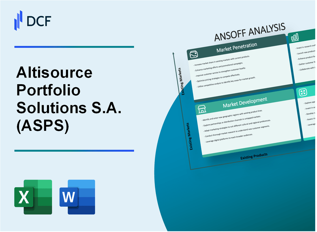Altisource Portfolio Solutions S.A. (ASPS) ANSOFF Matrix