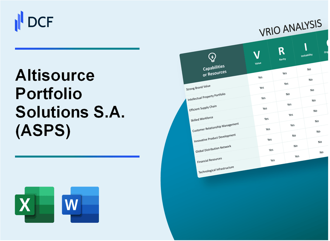 Altisource Portfolio Solutions S.A. (ASPS) VRIO Analysis