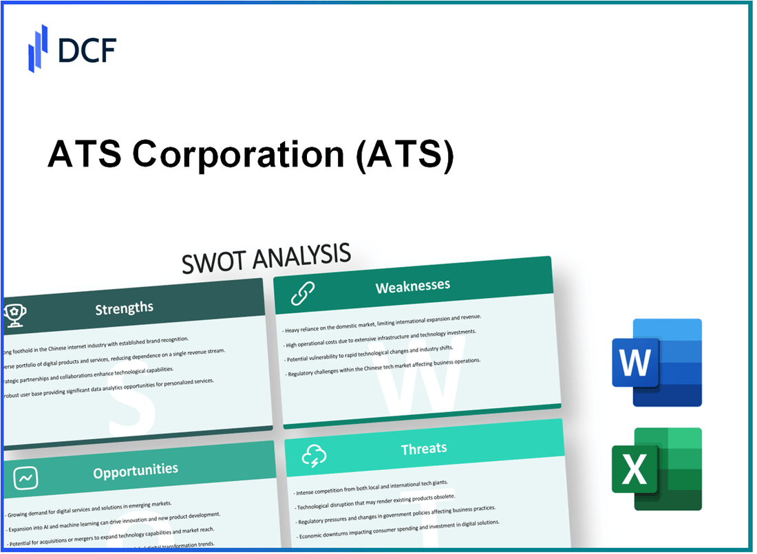 ATS Corporation (ATS): SWOT Analysis