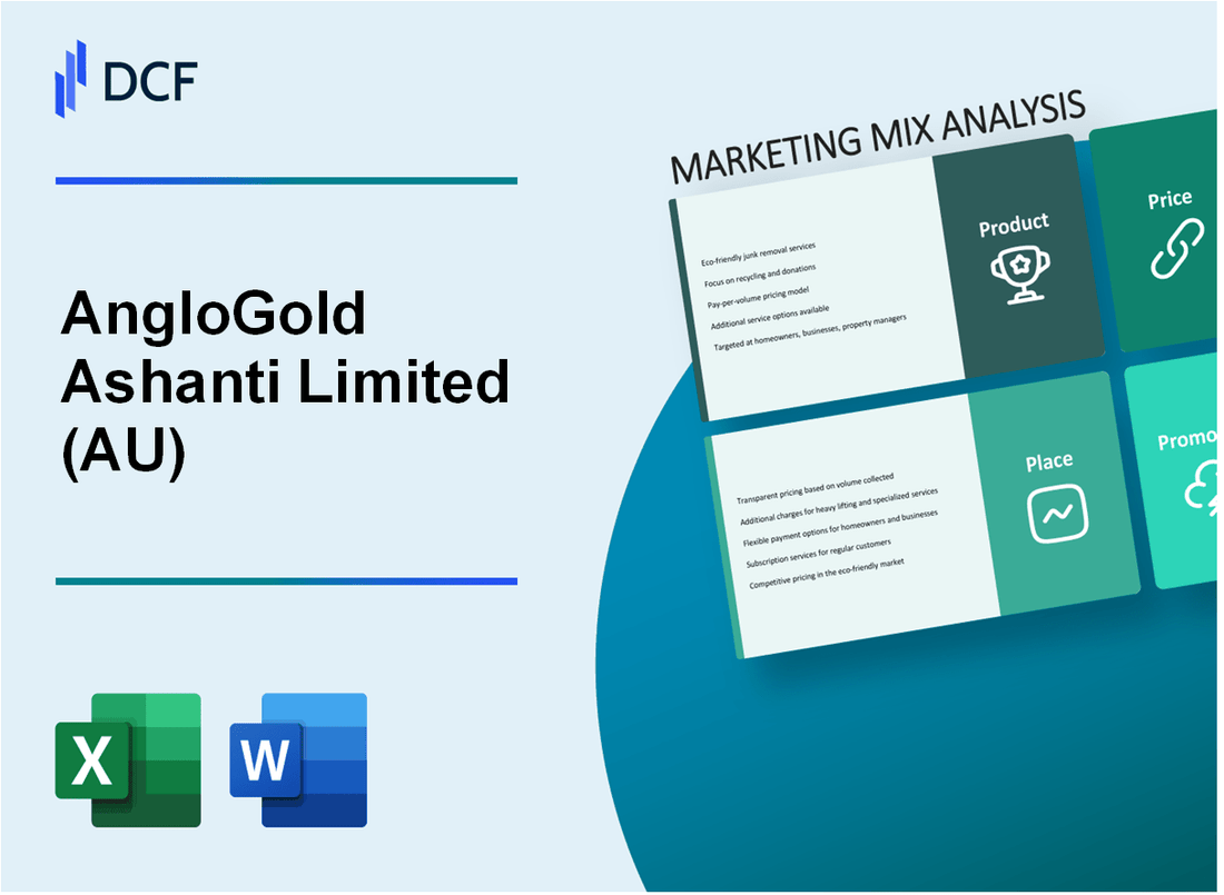 AngloGold Ashanti Limited (AU) Marketing Mix