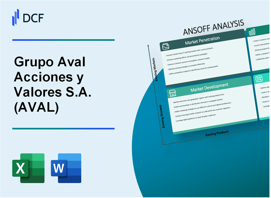 Grupo Aval Acciones y Valores S.A. (AVAL) ANSOFF Matrix