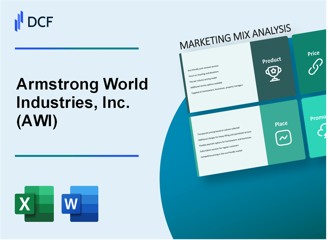 Armstrong World Industries, Inc. (AWI) Marketing Mix