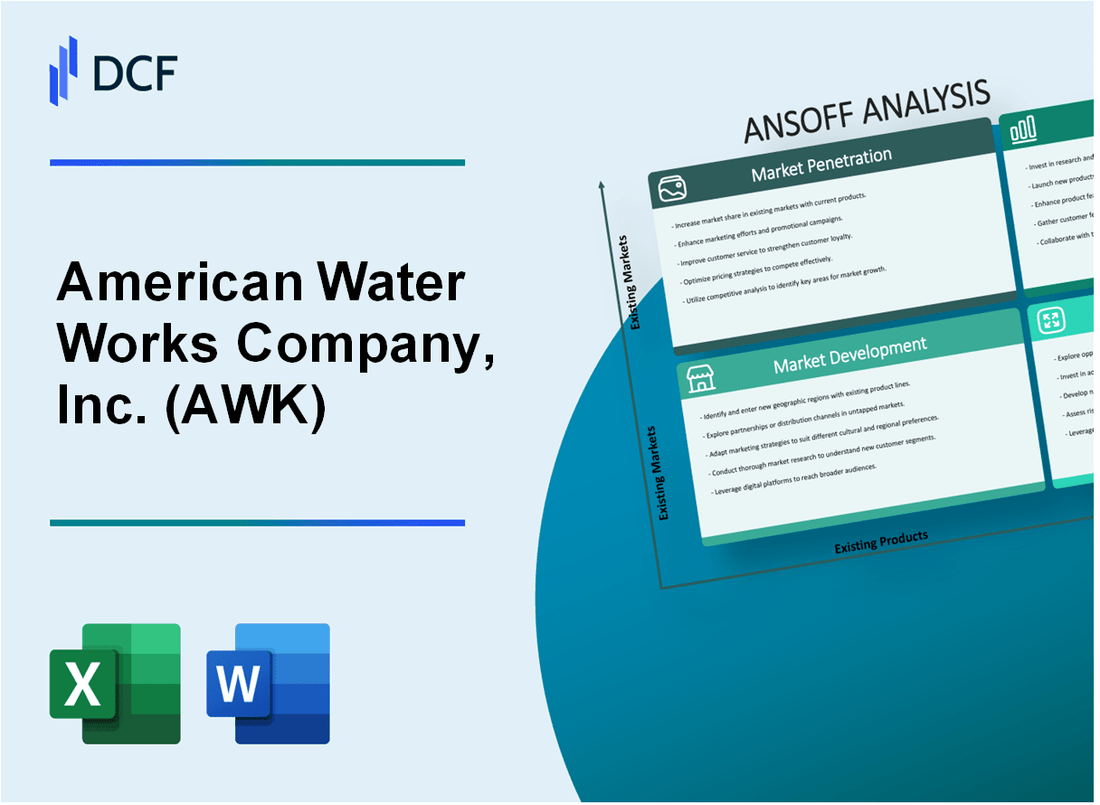 American Water Works Company, Inc. (AWK) ANSOFF Matrix