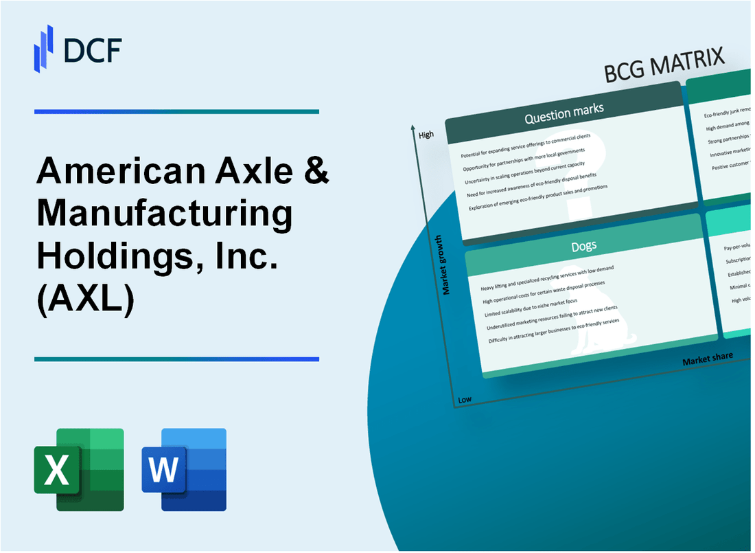 American Axle & Manufacturing Holdings, Inc. (AXL) BCG Matrix