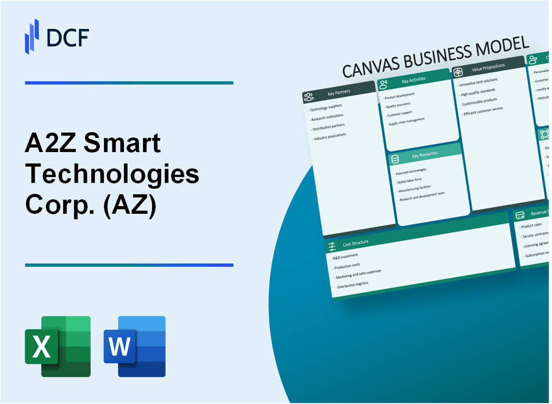 A2Z Smart Technologies Corp. (AZ) Business Model Canvas