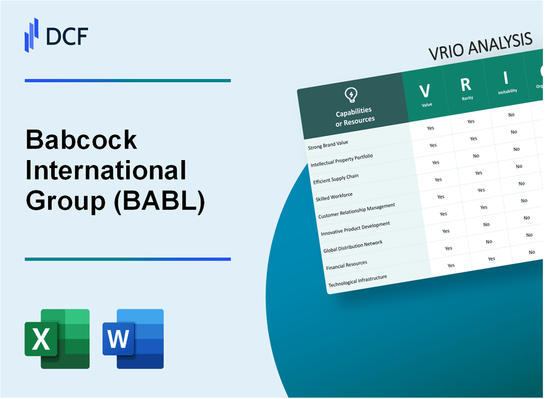 Babcock International Group PLC (BAB.L): VRIO Analysis