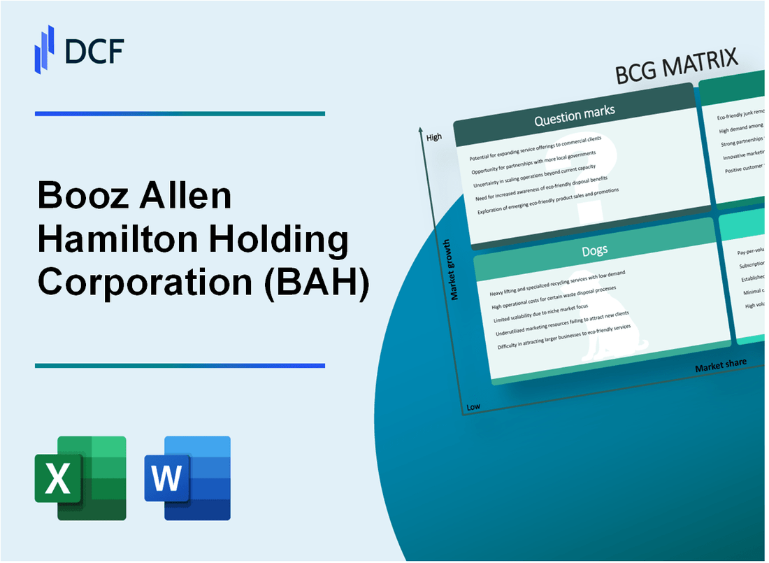 Booz Allen Hamilton Holding Corporation (BAH) BCG Matrix