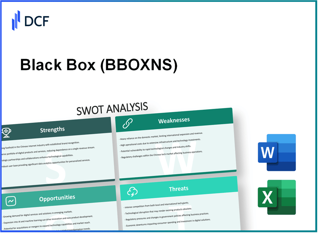 Black Box Limited (BBOX.NS): SWOT Analysis