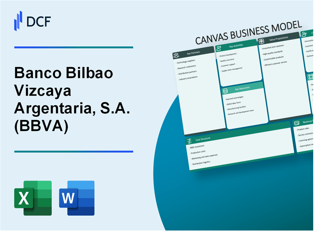 Banco Bilbao Vizcaya Argentaria, S.A. (BBVA) Business Model Canvas