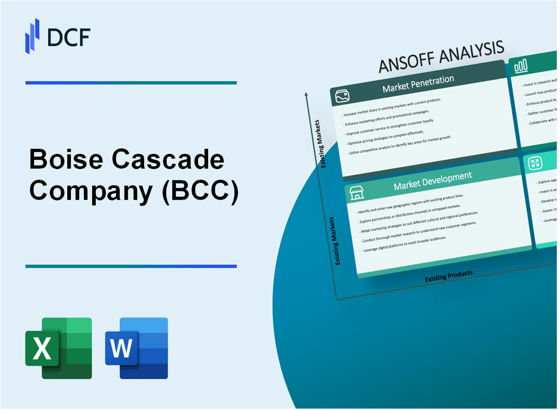 Boise Cascade Company (BCC) ANSOFF Matrix