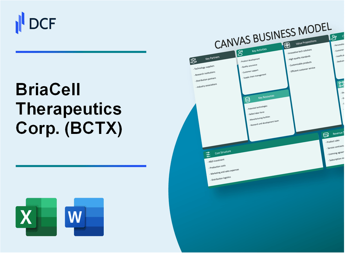 BriaCell Therapeutics Corp. (BCTX) Business Model Canvas