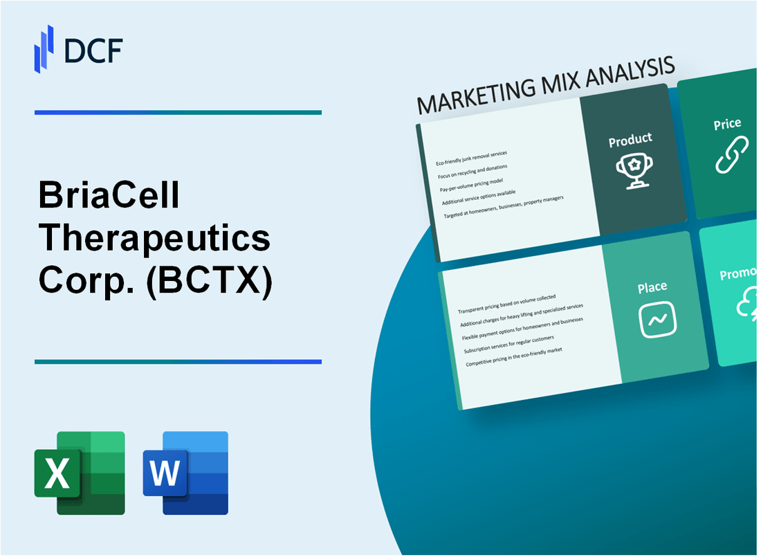 BriaCell Therapeutics Corp. (BCTX) Marketing Mix