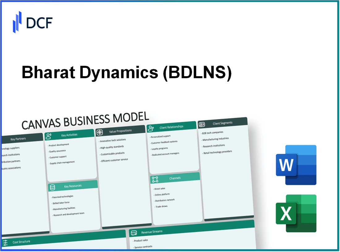 Bharat Dynamics Limited (BDL.NS): Canvas Business Model