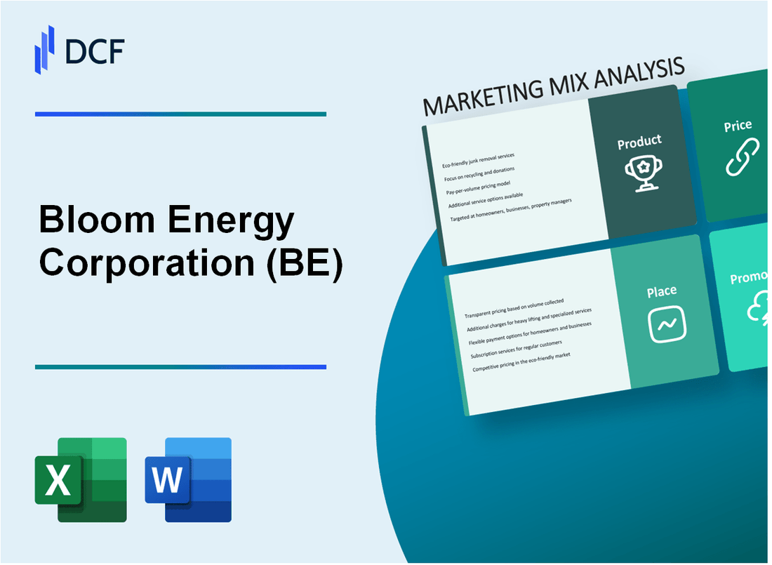 Bloom Energy Corporation (BE) Marketing Mix