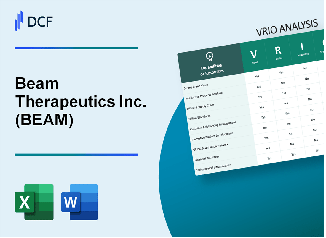 Beam Therapeutics Inc. (BEAM) VRIO Analysis