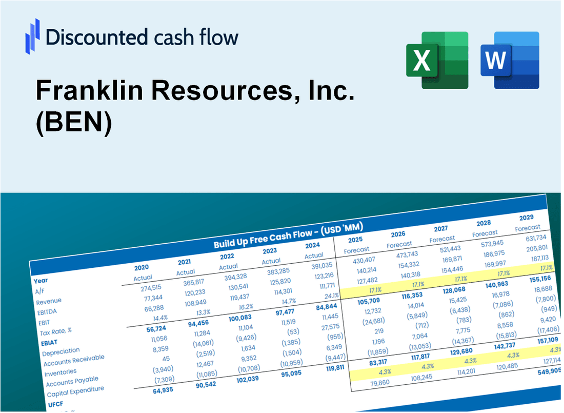 Franklin Resources, Inc. (BEN) DCF Valuation