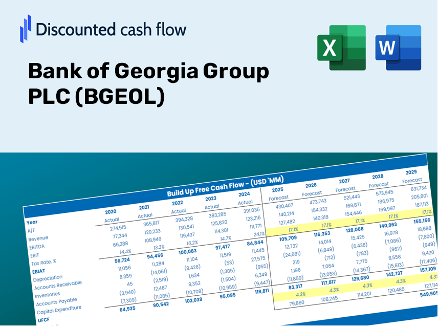 Bank of Georgia Group PLC (BGEOL) DCF Valuation