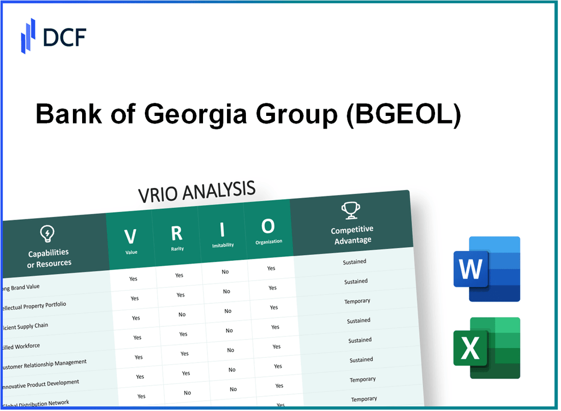Bank of Georgia Group PLC (BGEO.L): VRIO Analysis