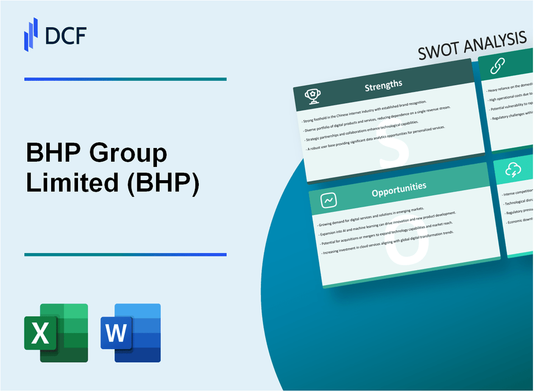BHP Group Limited (BHP) SWOT Analysis
