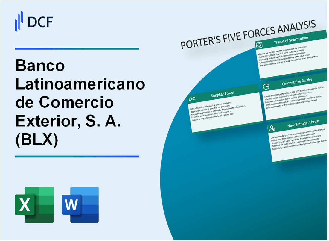 Banco Latinoamericano de Comercio Exterior, S. A. (BLX) Porter's Five Forces Analysis
