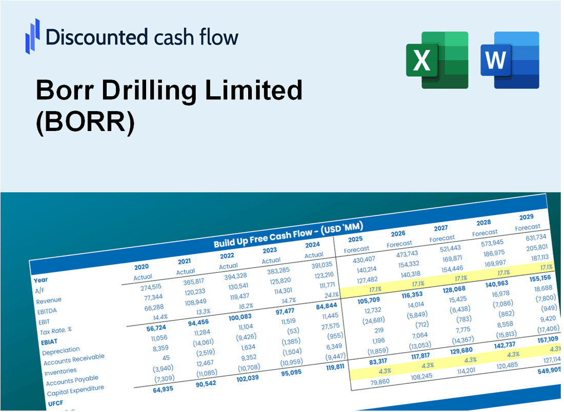Borr Drilling Limited (BORR) DCF Valuation