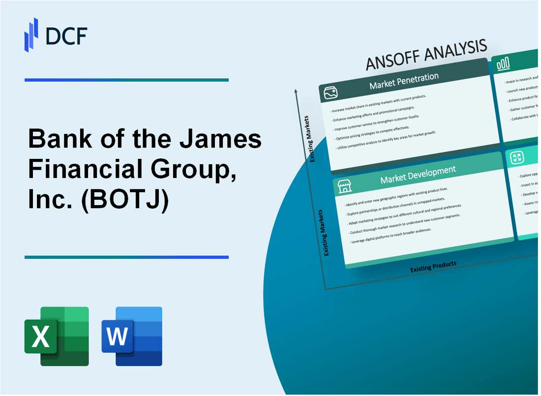 Bank of the James Financial Group, Inc. (BOTJ) ANSOFF Matrix