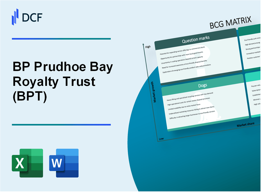 BP Prudhoe Bay Royalty Trust (BPT) BCG Matrix
