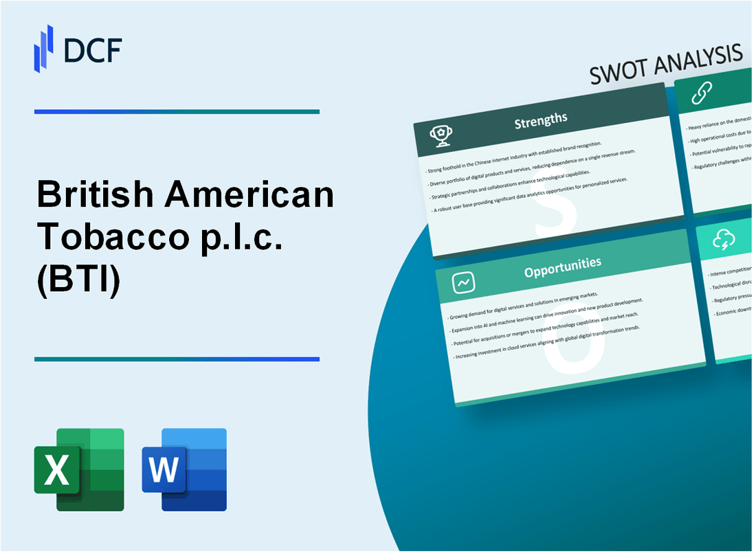 British American Tobacco p.l.c. (BTI) SWOT Analysis