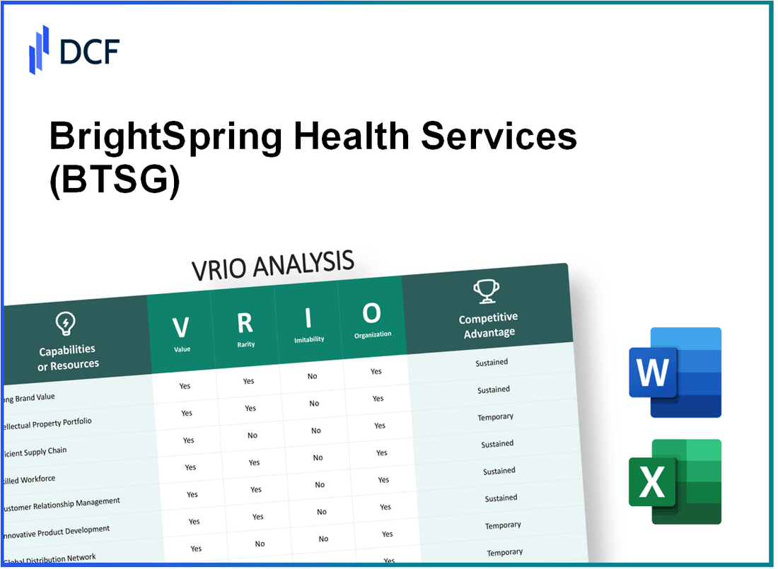 BrightSpring Health Services, Inc. (BTSG): VRIO Analysis