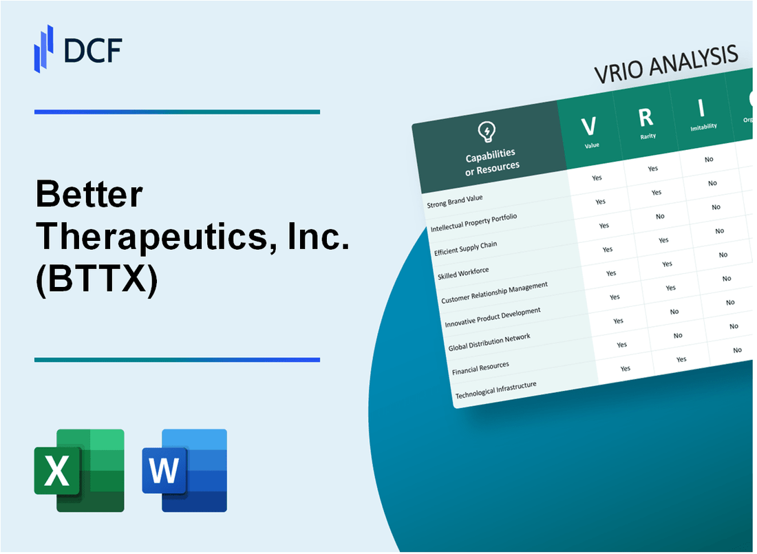 Better Therapeutics, Inc. (BTTX) VRIO Analysis