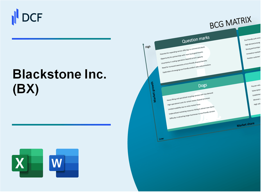 Blackstone Inc. (BX) BCG Matrix