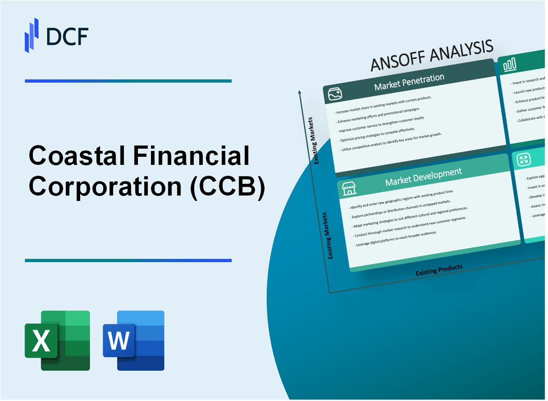 Coastal Financial Corporation (CCB) ANSOFF Matrix